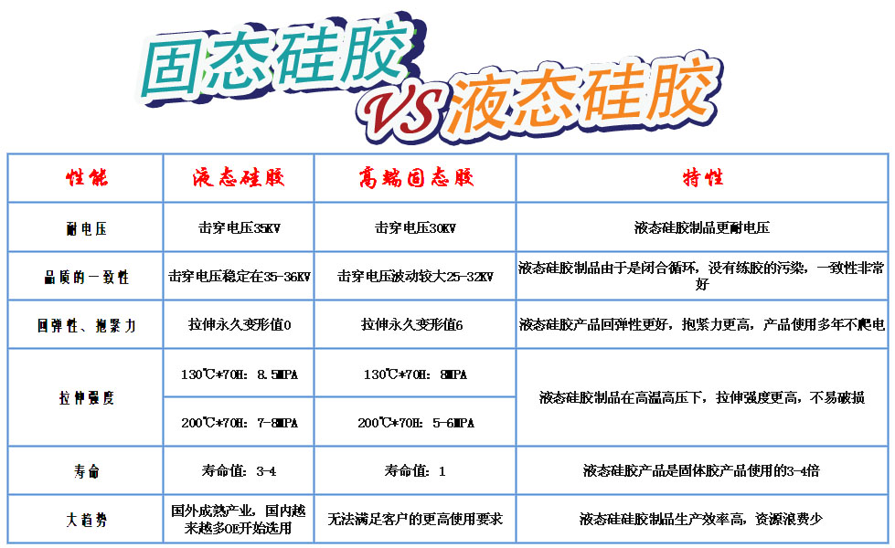 工业设计关键词优化标题（60字符以内）